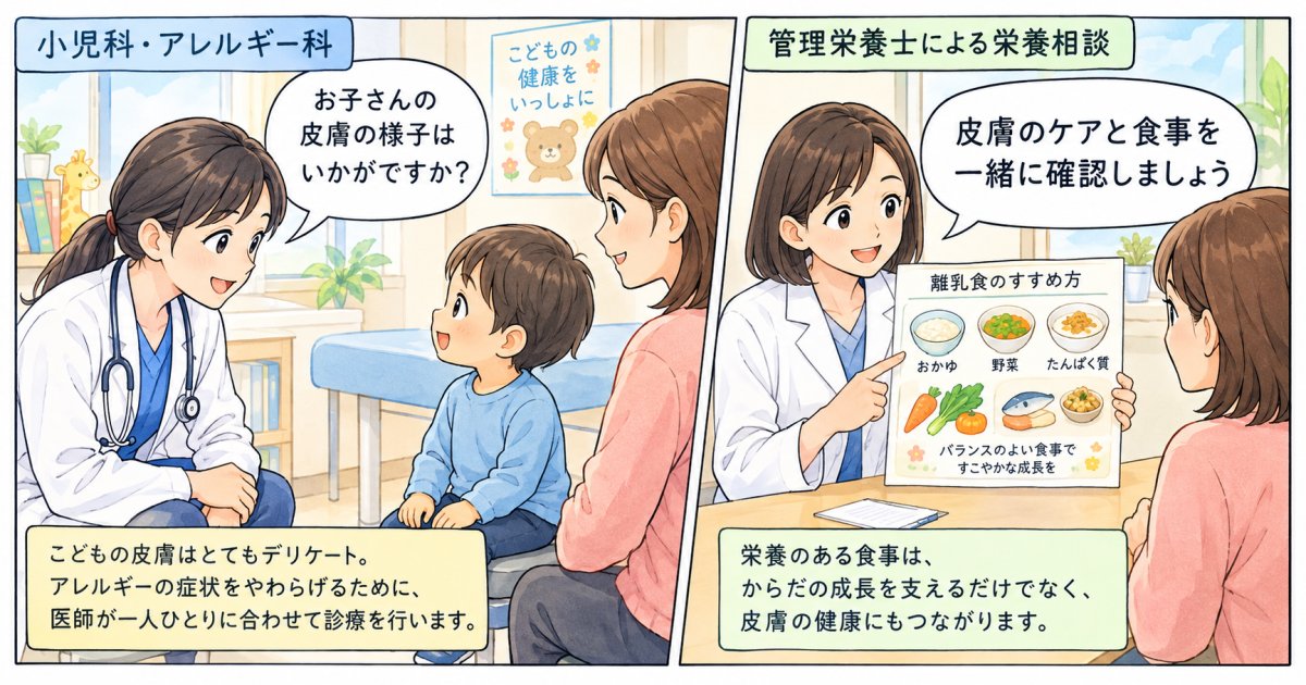 東海市で湿疹と食事を一緒に相談できる受診先の選び方